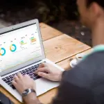 Come fare decollare subito il vostro business sul web